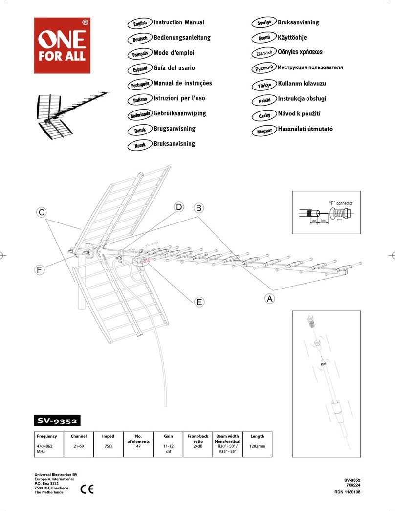 One Forall 706224 User manual