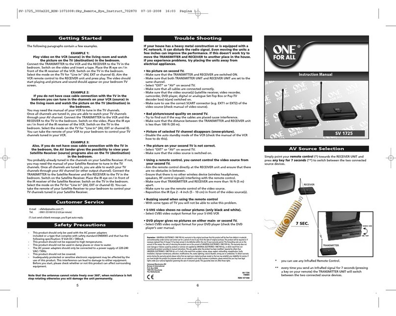 One Forall SV-1725 User manual
