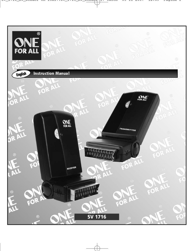 One Forall SV-1716 instruction manual