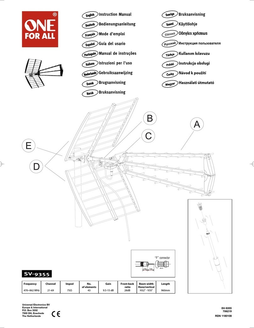 One Forall 706219 User manual