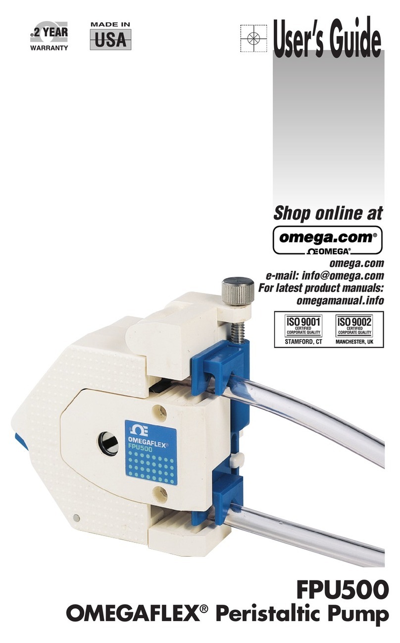 Omega Engineering OMEGAFLEX FPU500 User manual