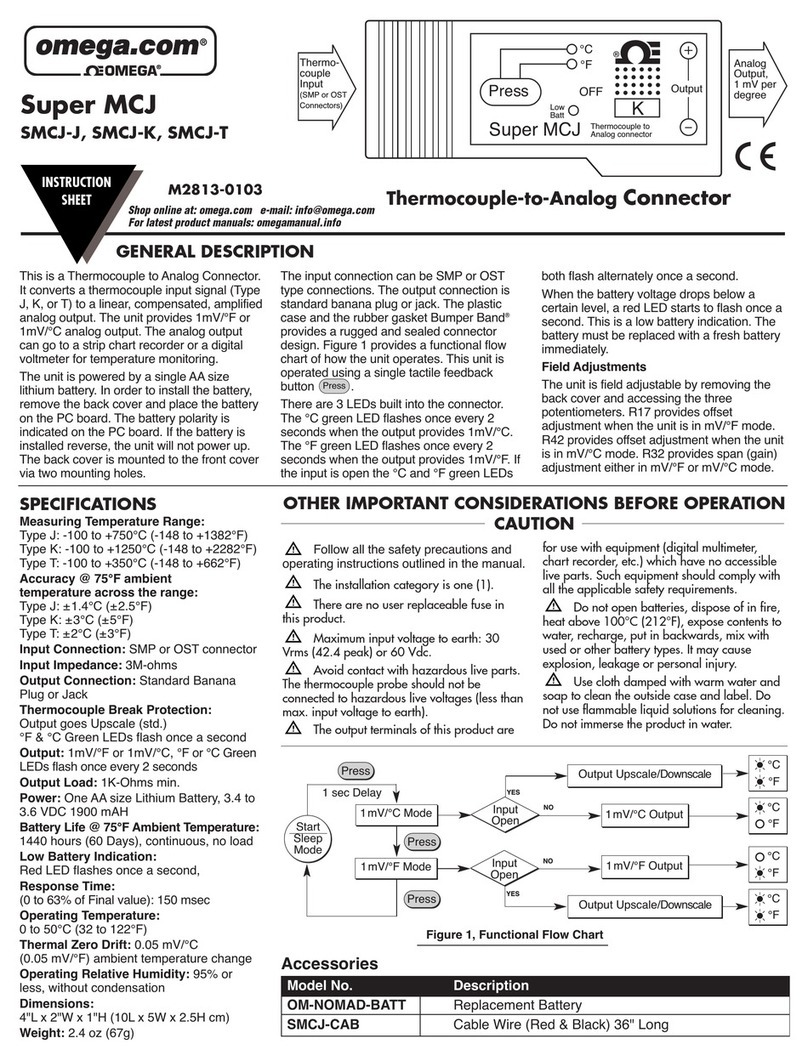 Omega Engineering Super SMCJ-J instruction sheet