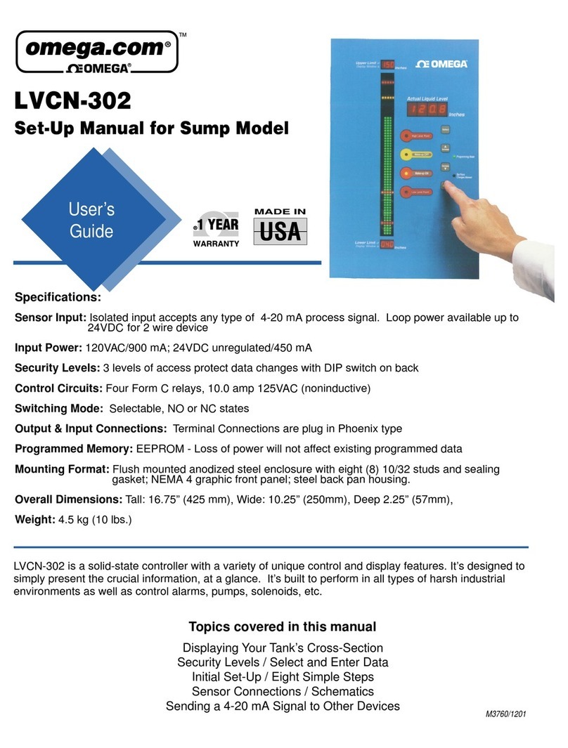 Omega Engineering LVCN-302 User manual