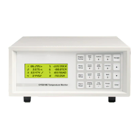 Omega Engineering CYD218 Series User manual