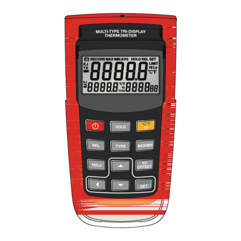 Omega Engineering HH801B User manual