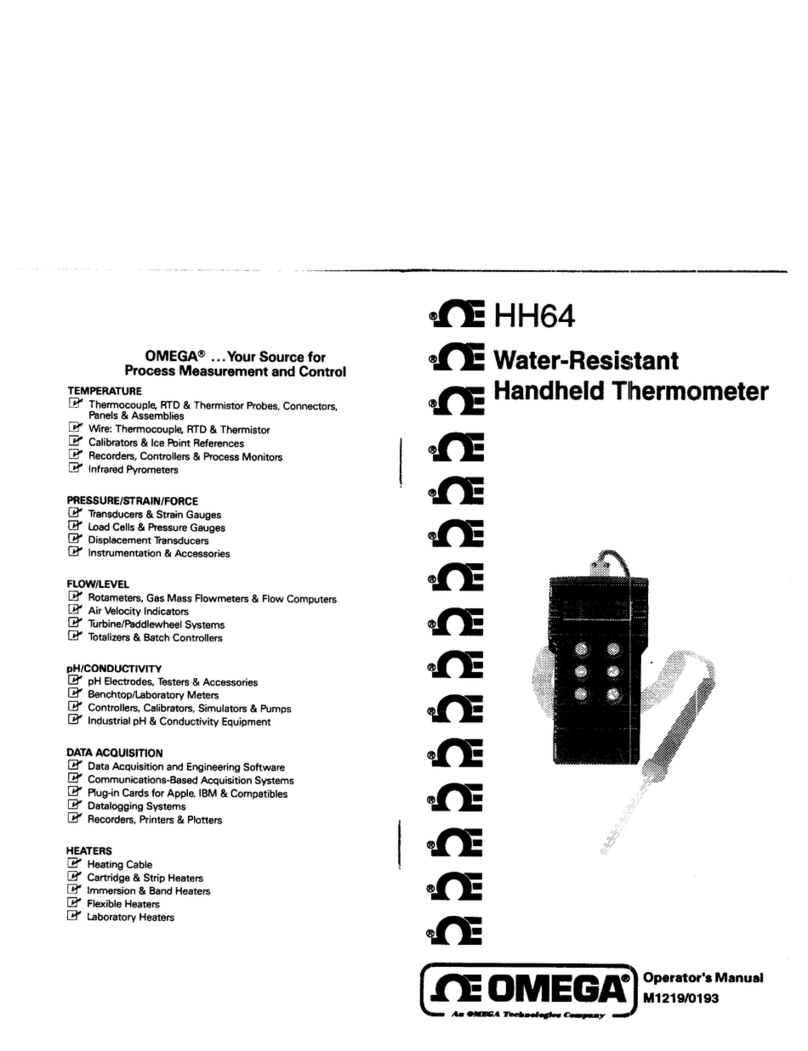 Omega HH64 User manual