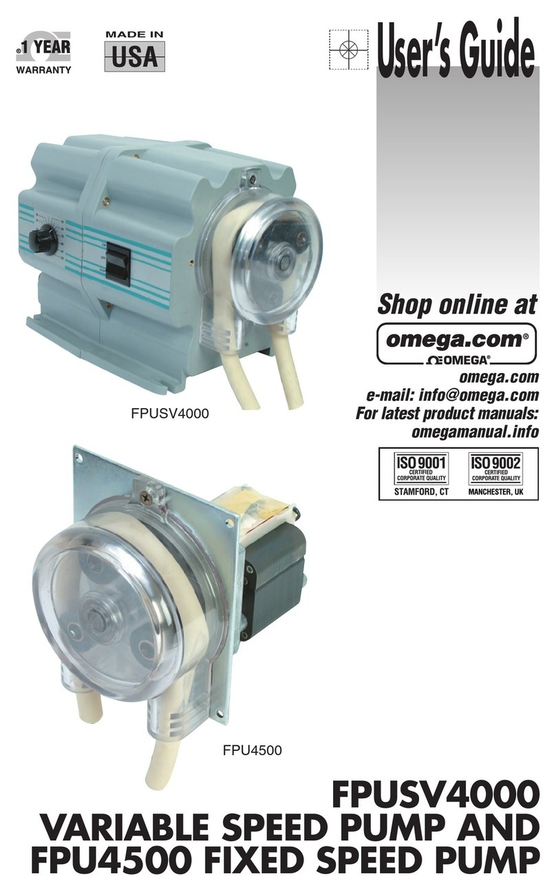 Omega Engineering FPU4500 user guide