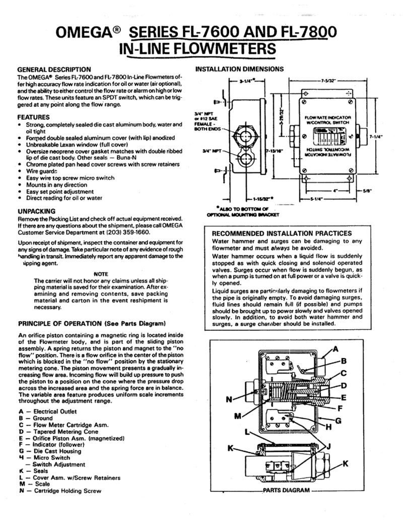 Omega FL-7600 Series Manual