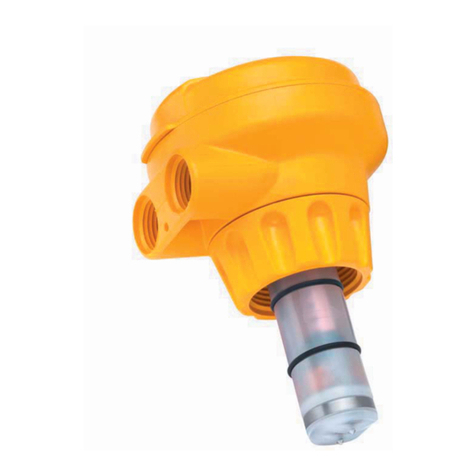 Omega FMG3000 SERIES User manual