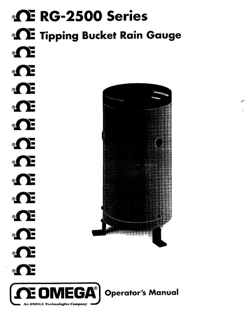 Omega Engineering RG-2500 Series User manual
