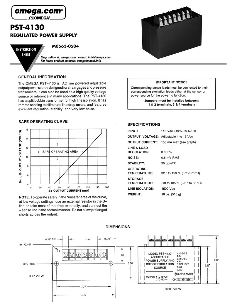 Omega PST-4130 User manual