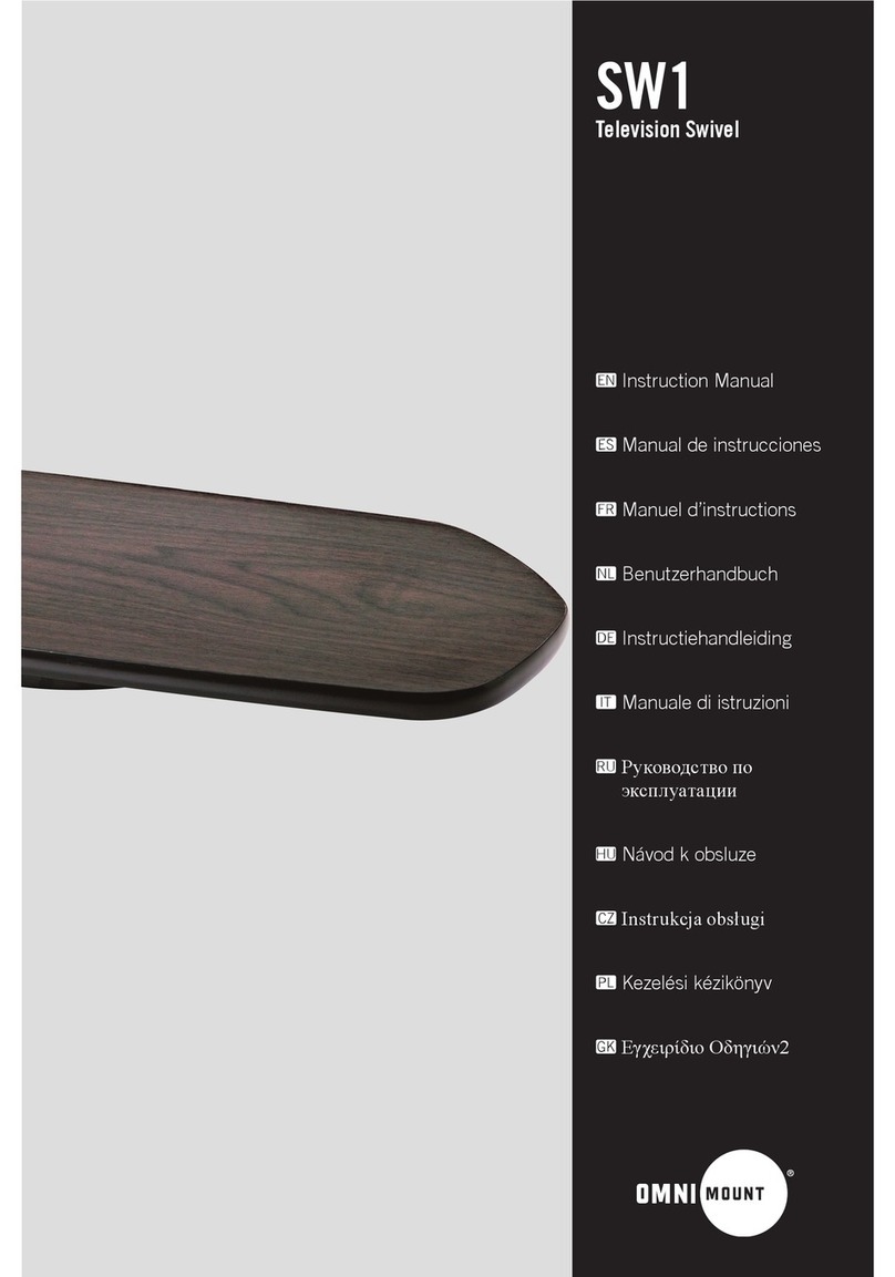 Omnimount SW1 User manual