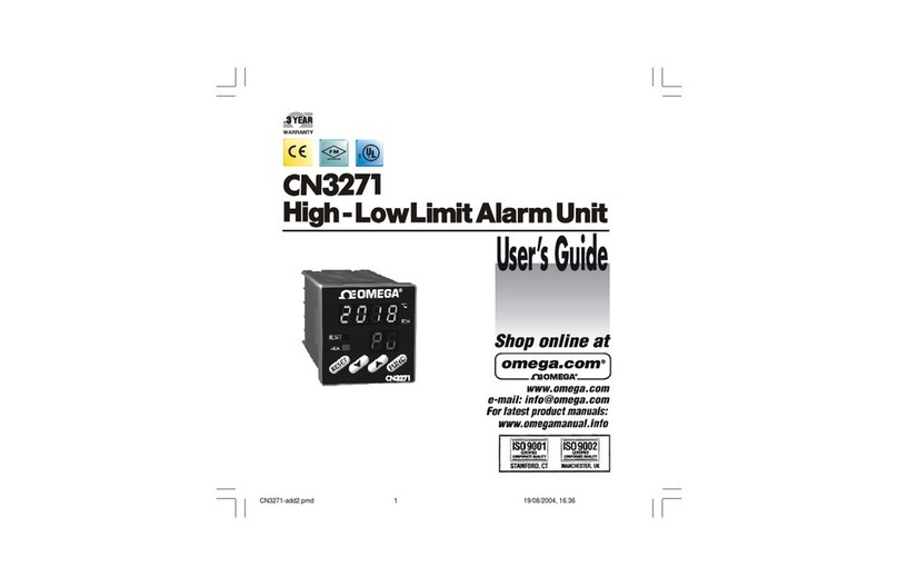 Omega Engineering CN3271 Series User manual