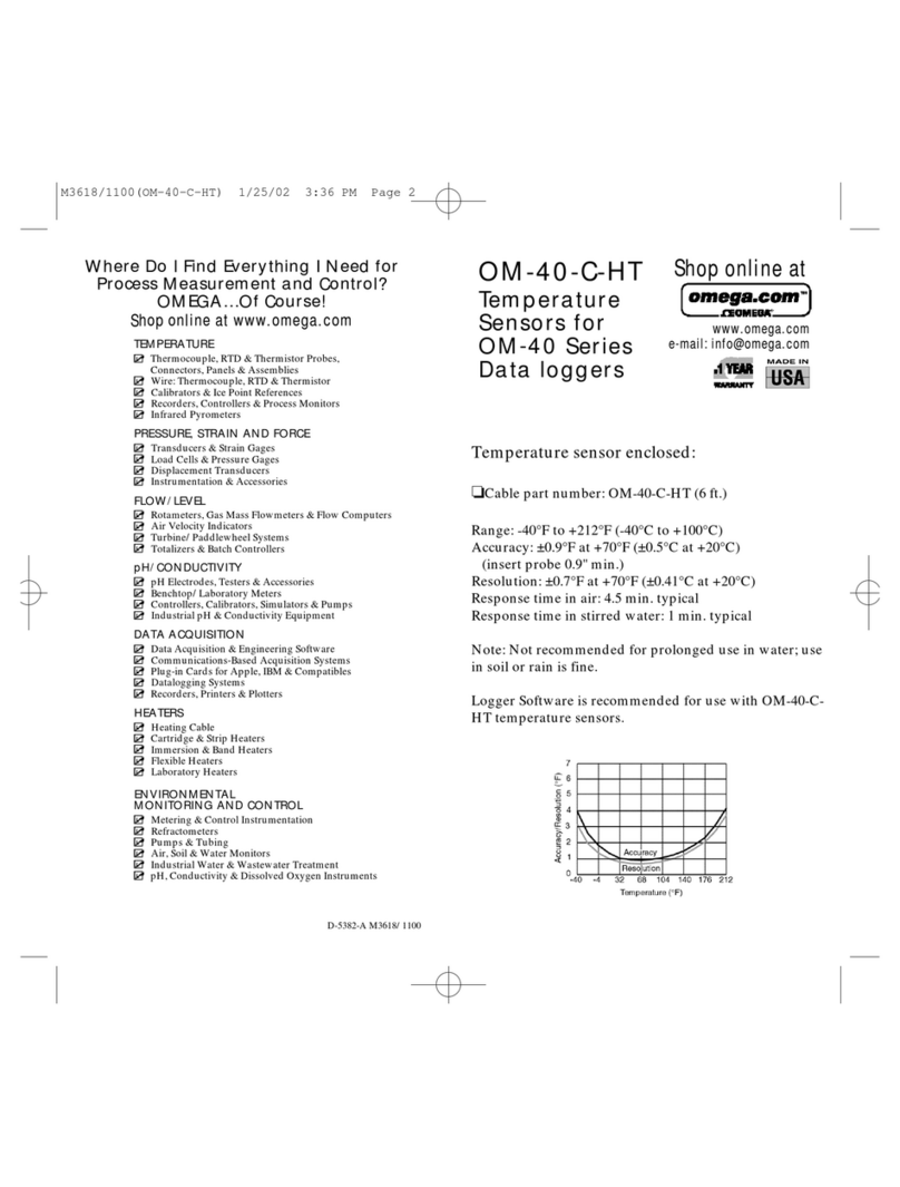 Omega Engineering OM-40-C-HT User manual