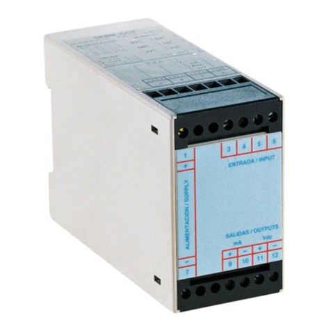 Omega CCT-80 Series User manual