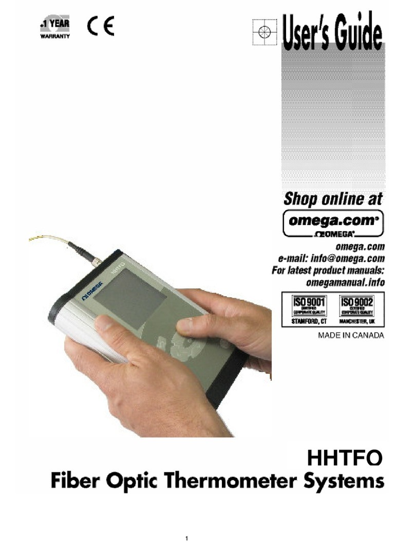 Omega HHTFO User manual