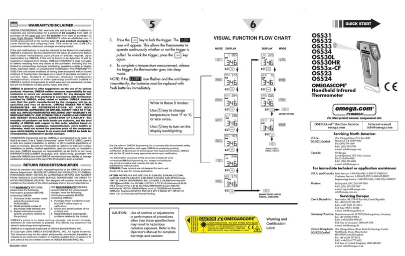 Omega OMEGASCOPE OS523 User manual Omega OMEGASCOPE OS523 User manual