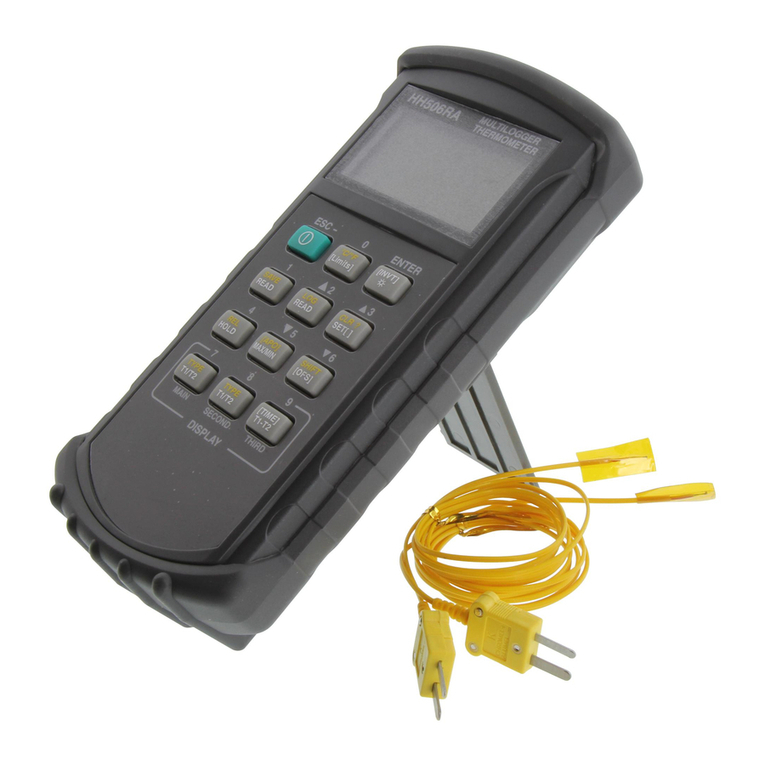 Omega HH506RA User manual Omega HH506RA User manual