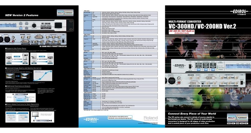 Edirol VC-300HD User manual Edirol VC-300HD User manual