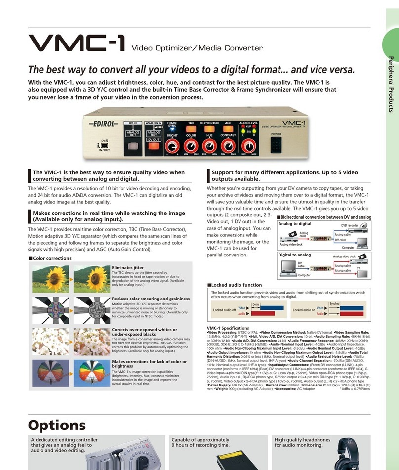 Edirol VMC-1 User manual Edirol VMC-1 User manual