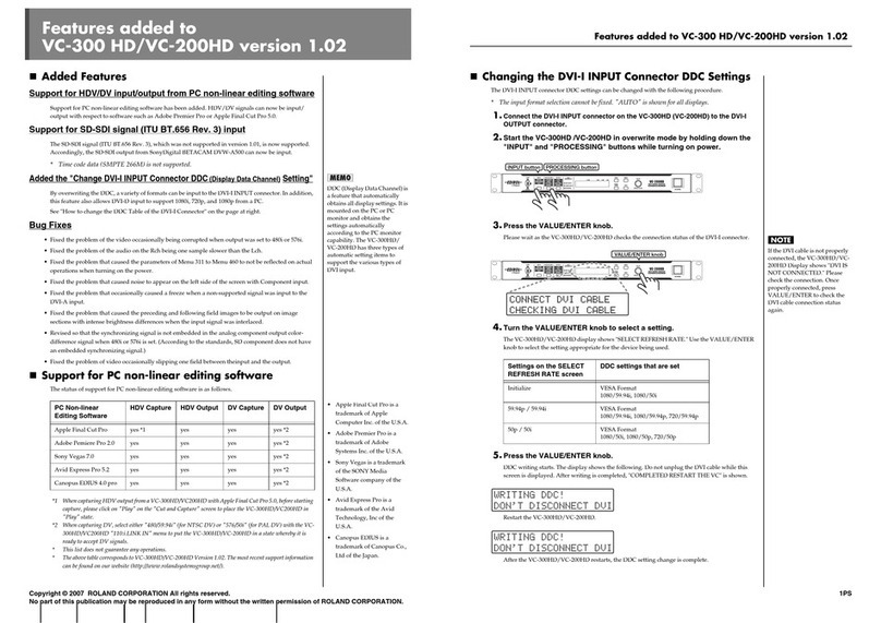 Roland VC-200HD Owner's manual