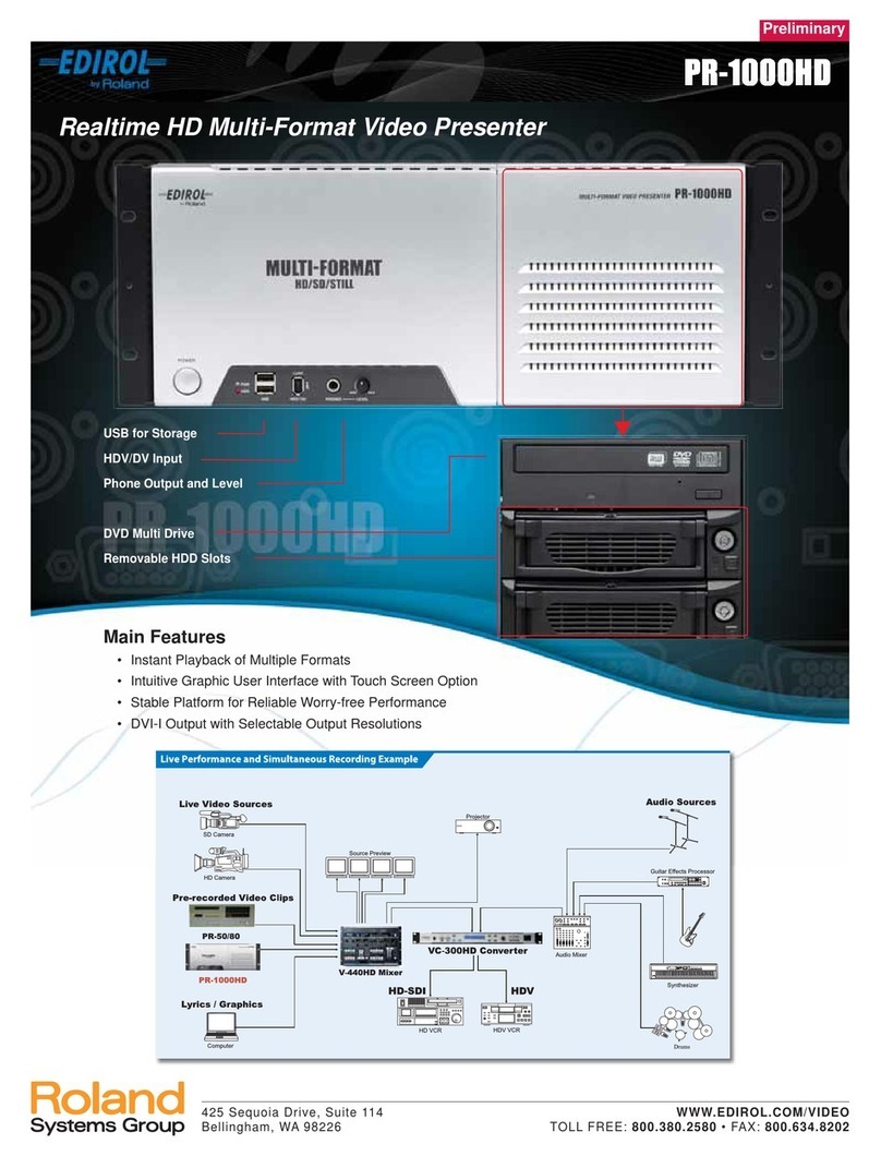 Edirol PR-1000HD User manual