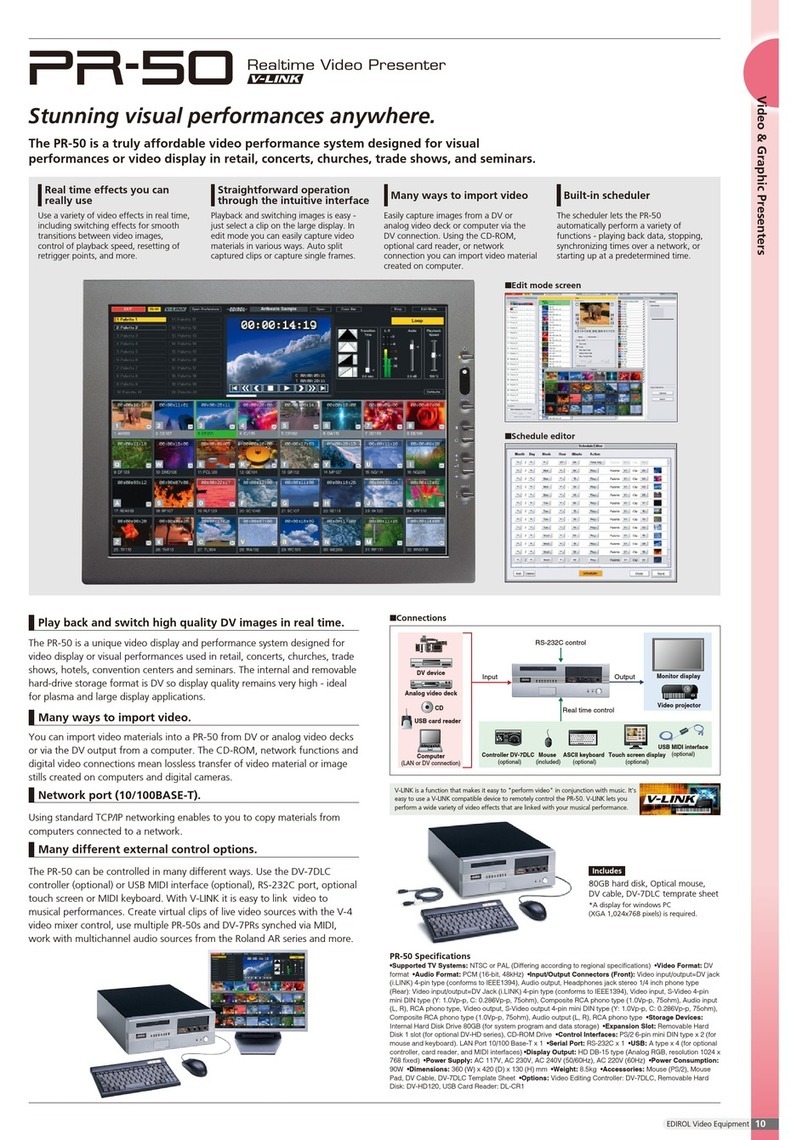 Edirol PR-50 User manual
