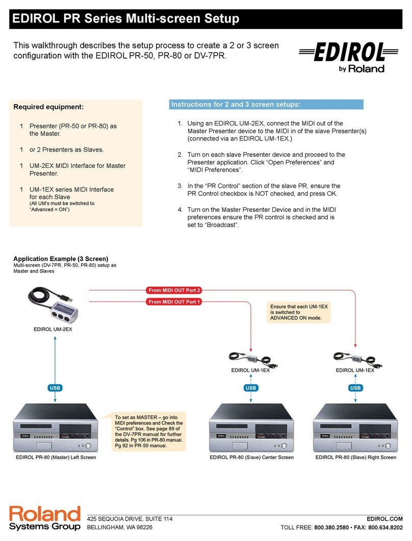 Edirol DV-7PR Setup instructions
