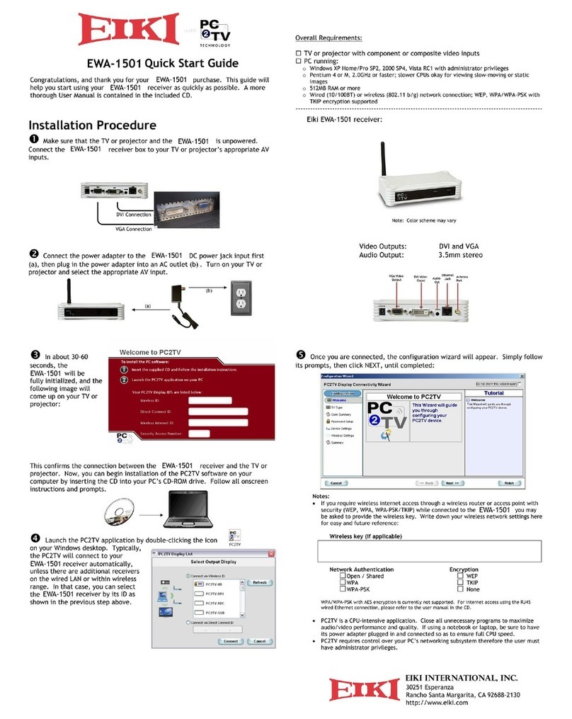 Eiki EWA-1501 User manual