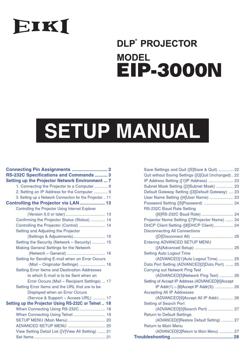 Eiki EIP-3000N User guide