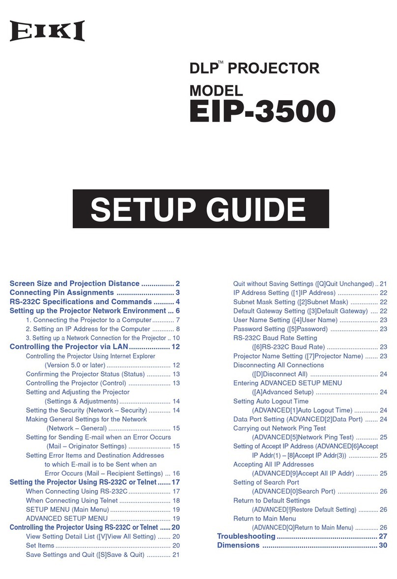 Eiki EIP-3500 User manual