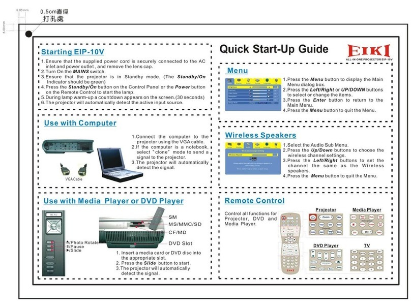 Eiki EIP-10V Troubleshooting guide