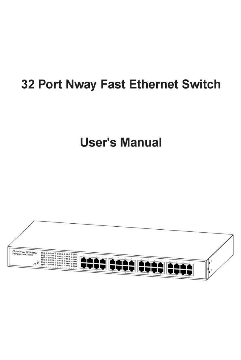 EGig eG32T User manual