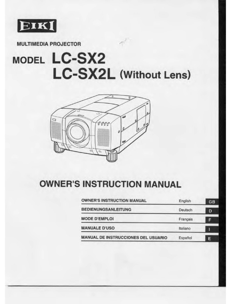 Eiki LC-SX2 Setup guide