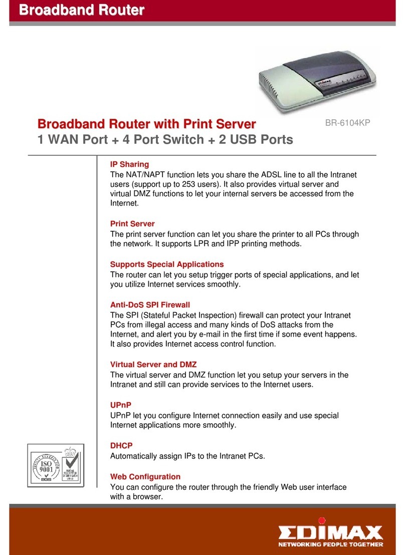 Edimax BR-6104KP User manual Edimax BR-6104KP User manual