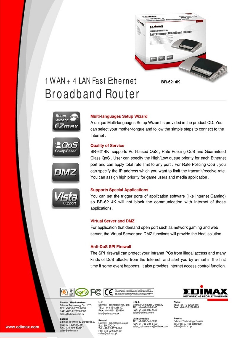 Edimax BR-6214K Specifications