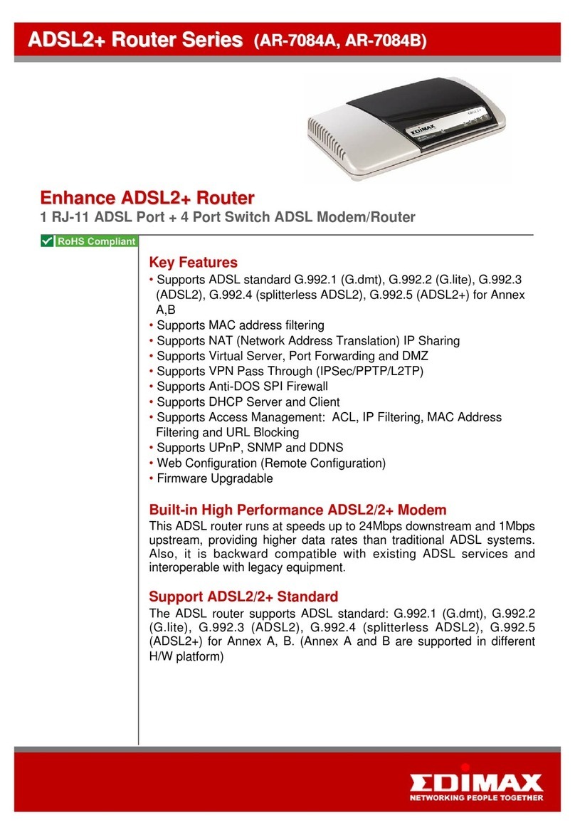 Edimax AR-7084A User manual