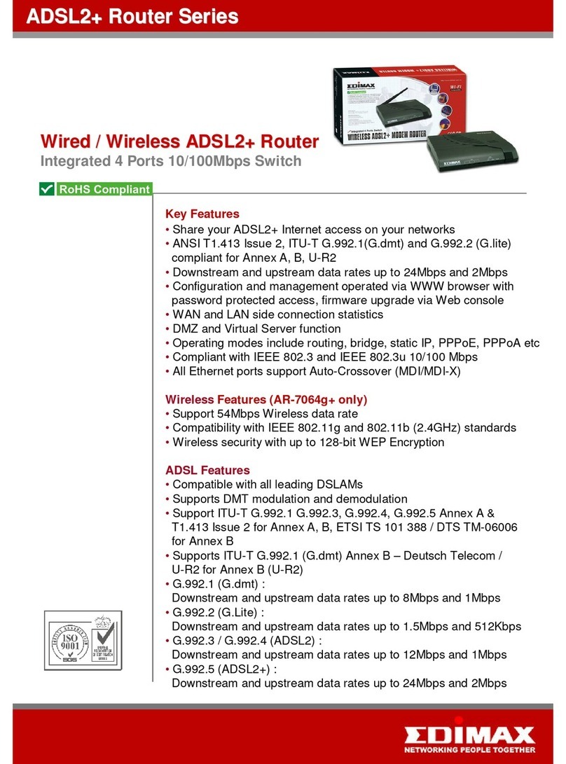Edimax AR-7064+ User manual Edimax AR-7064+ User manual
