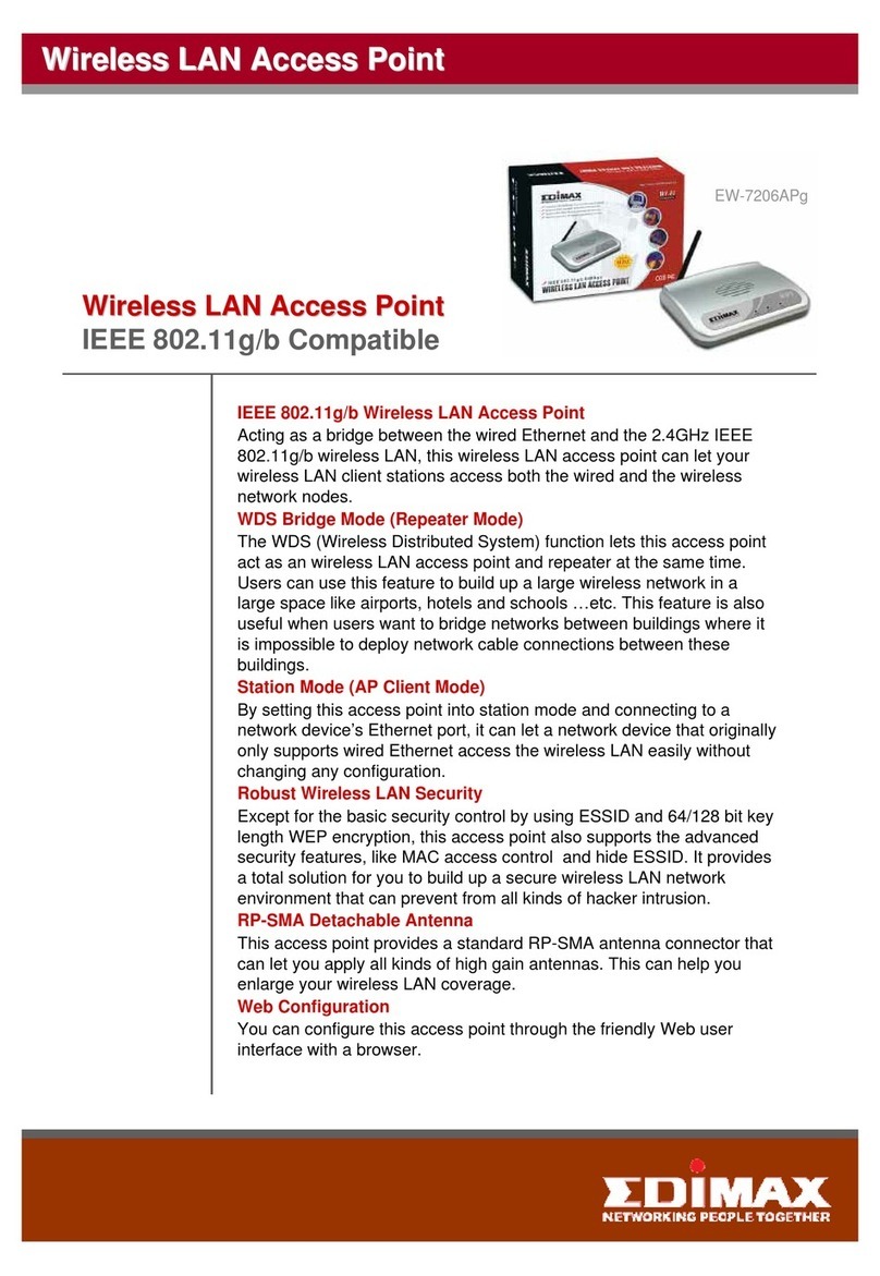 Edimax EW-7206APg User manual Edimax EW-7206APg User manual