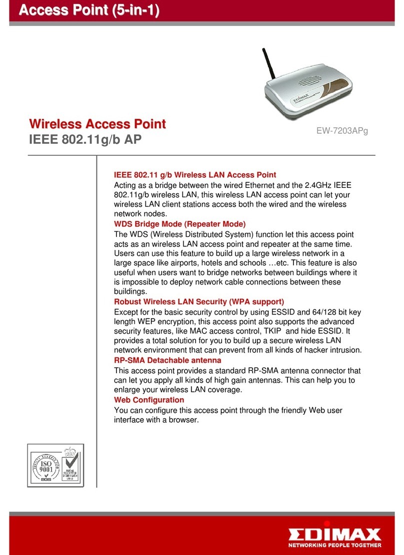 Edimax EW-7203APg User manual Edimax EW-7203APg User manual