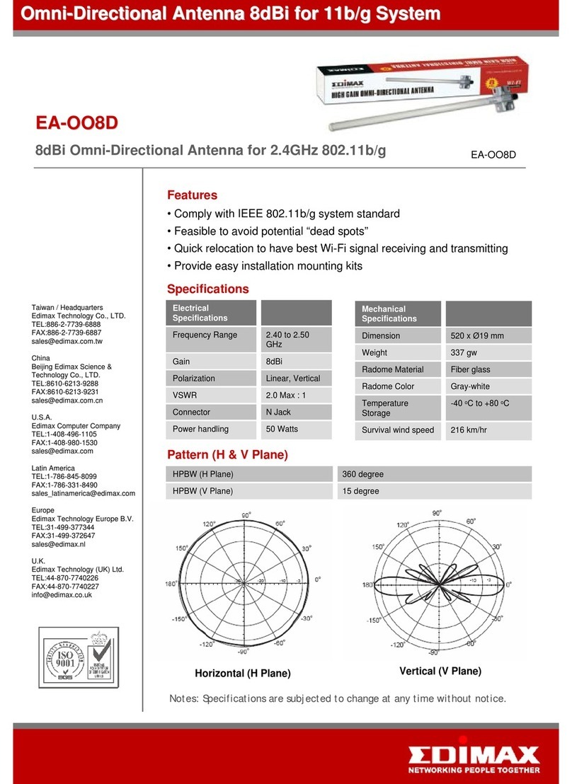 Edimax EA-OO8D User manual