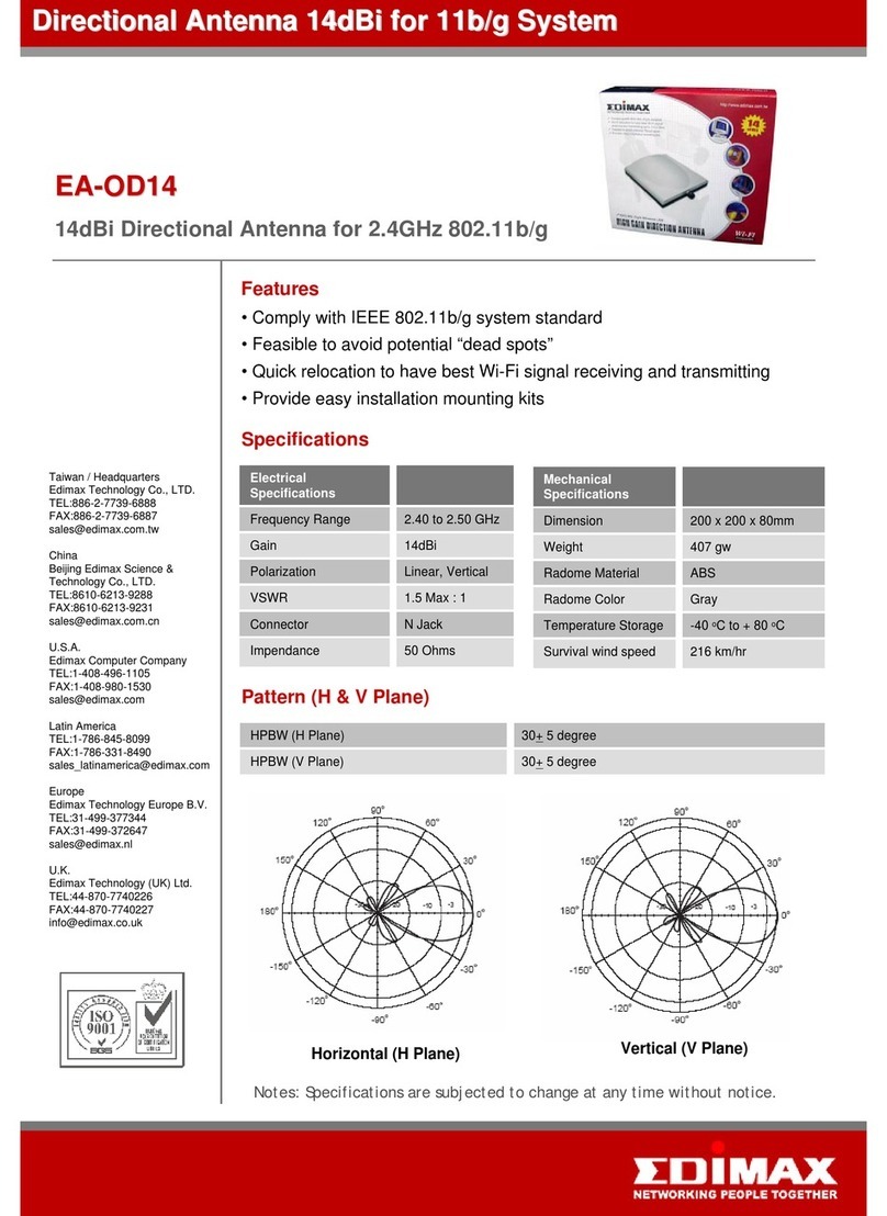 Edimax EA-OD14 User manual