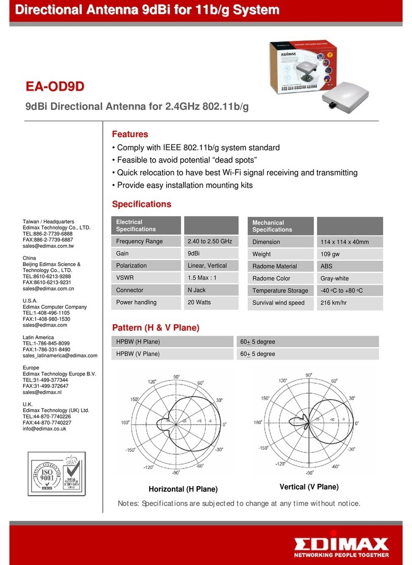 Edimax EA-OD9D User manual