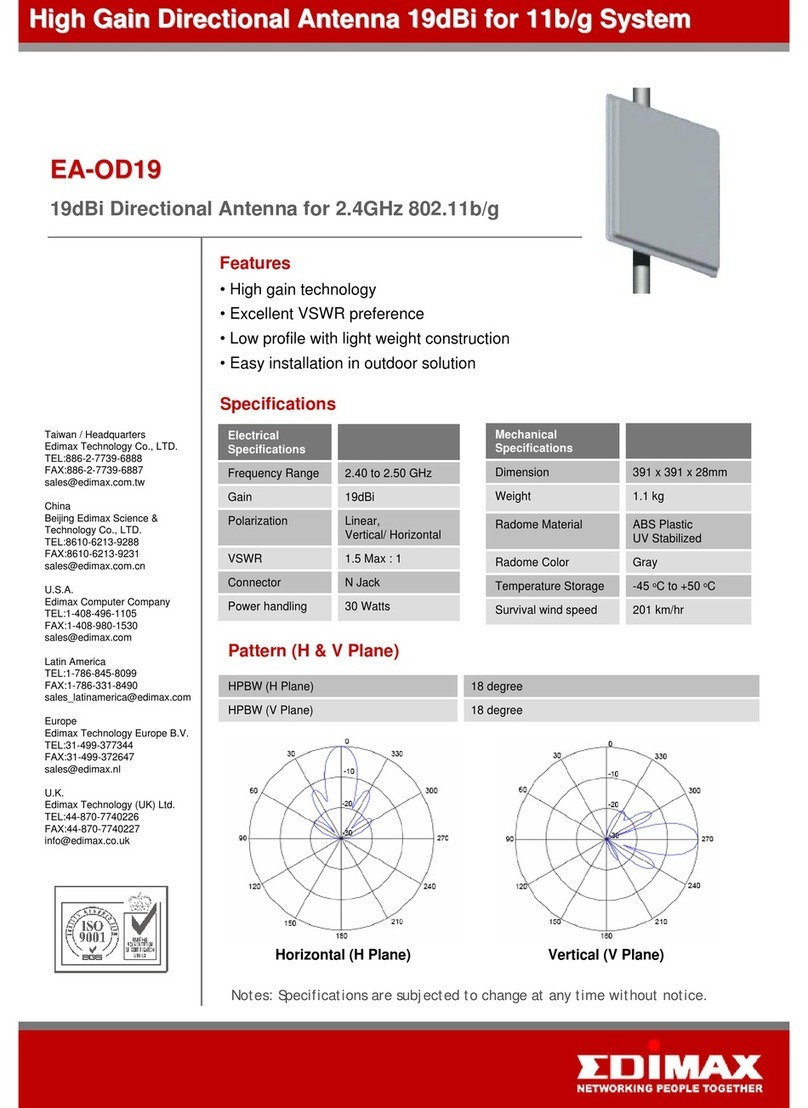 Edimax EA-OD19 User manual