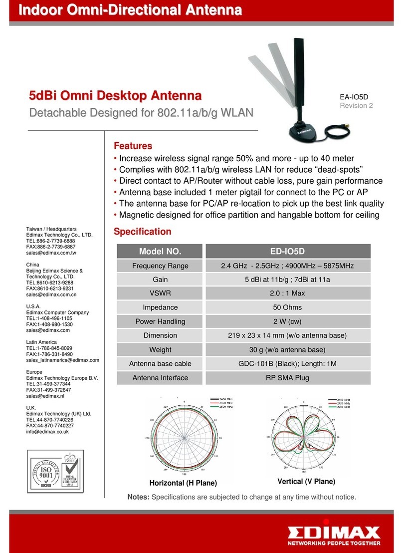 Edimax EA-IO5D User manual