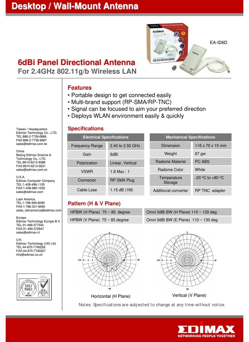 Edimax EA-ID6D User manual
