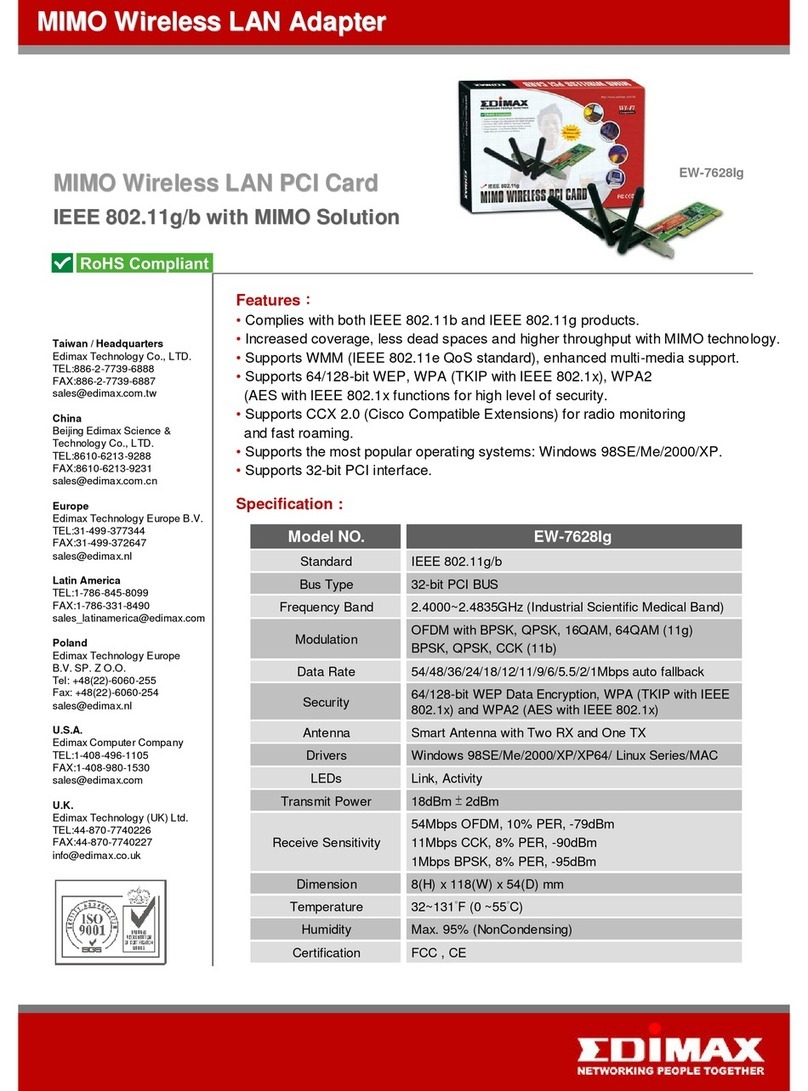 Edimax EW-7628Ig User manual Edimax EW-7628Ig User manual