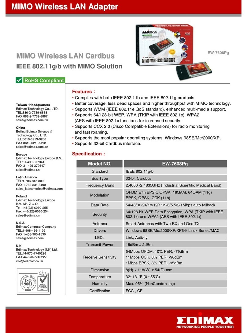 Edimax EW-7608Pg User manual