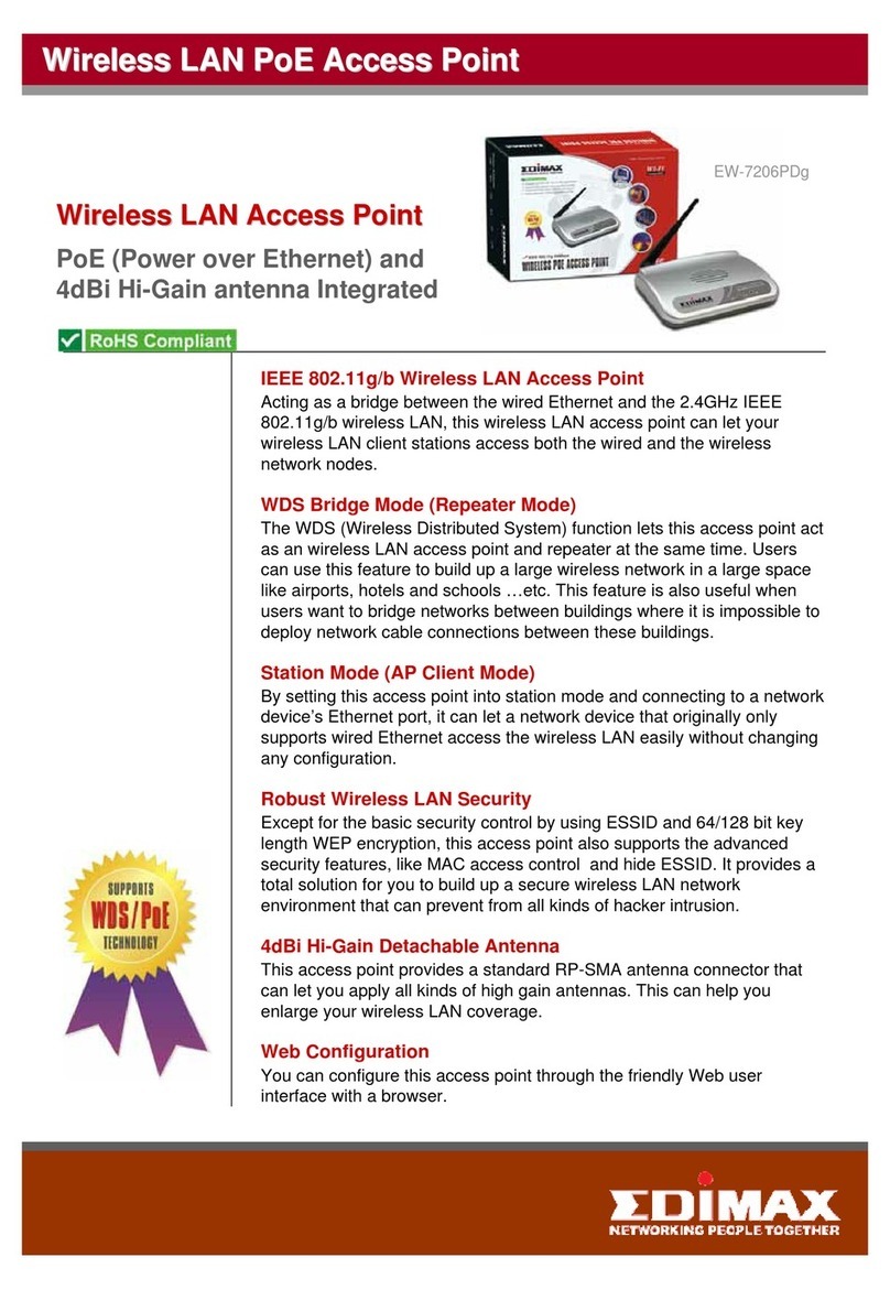 Edimax EW-7206PDg User manual