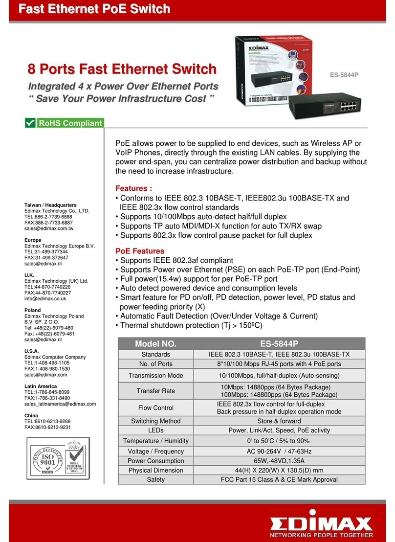 Edimax ES-5844P Specifications